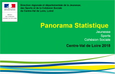 Panorama statistique