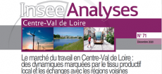 Le marché du travail en région Centre-Val de Loire