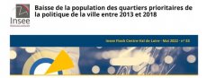 Baisse de la population des QPV entre 2013 et 2018