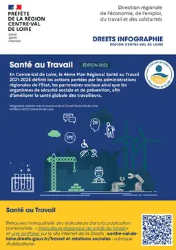 Couverture de l'infographie 2022