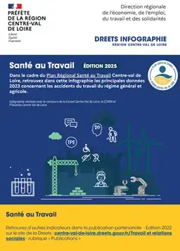 couverture de l'infographie