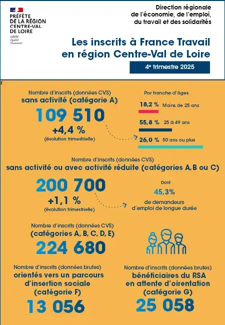 jpg/infographie_t42025.jpg